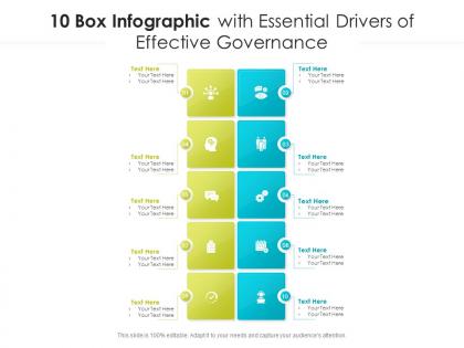 10 box infographic with essential drivers of effective governance