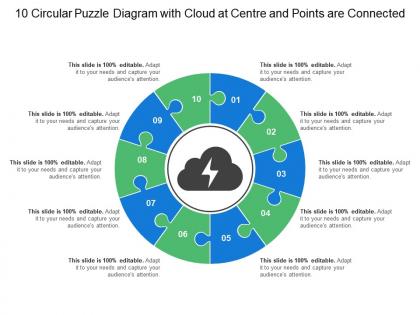 10 circular puzzle diagram with cloud at centre and points are connected