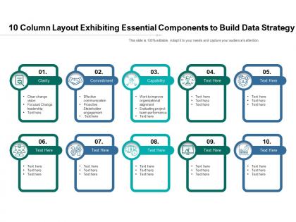 10 column layout exhibiting essential components to build data strategy