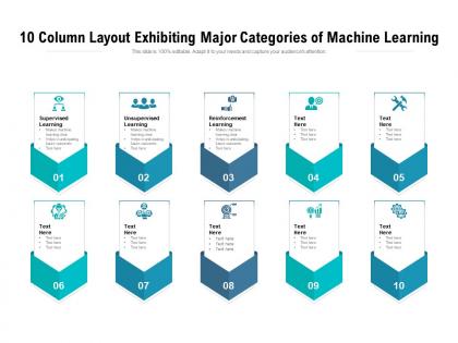 10 column layout exhibiting major categories of machine learning