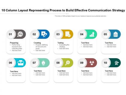 10 column layout representing process to build effective communication strategy