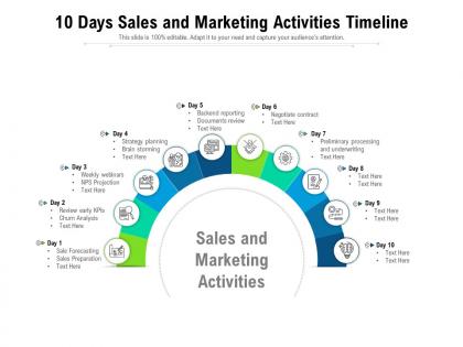 10 days sales and marketing activities timeline
