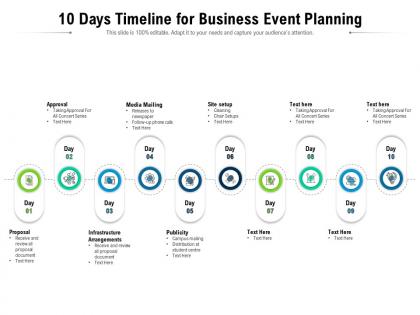10 days timeline for business event planning