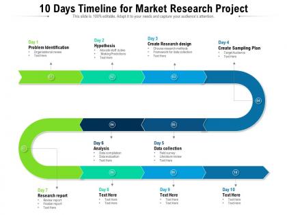 10 days timeline for market research project