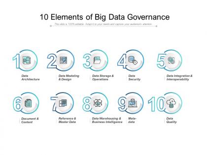 10 elements of big data governance