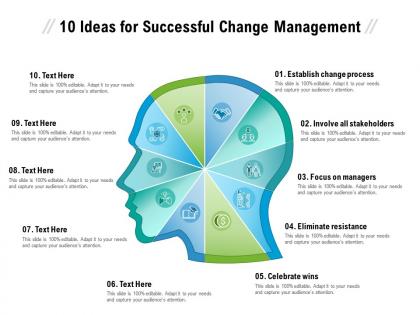 10 ideas for successful change management