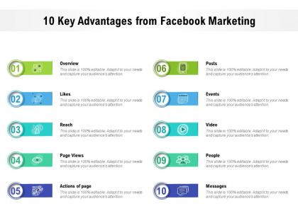 Key Insights - Slide Team