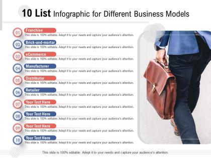 10 list infographic for different business models