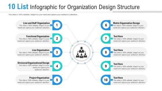 10 list infographic for organization design structure