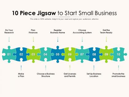 10 piece jigsaw to start small business