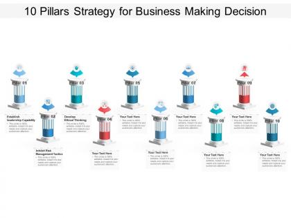 10 pillars strategy for business making decision