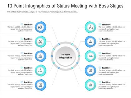 10 point of status meeting with boss stages infographic template