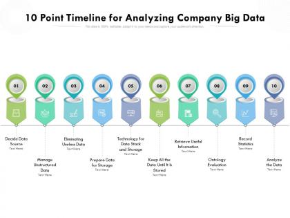 10 point timeline for analyzing company big data