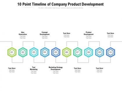 10 point timeline of company product development