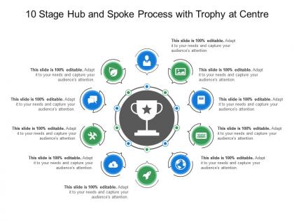 10 stage hub and spoke process with trophy at centre