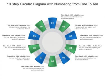 10 step circular diagram with numbering from one to ten