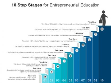 10 step stages for entrepreneurial education infographic template