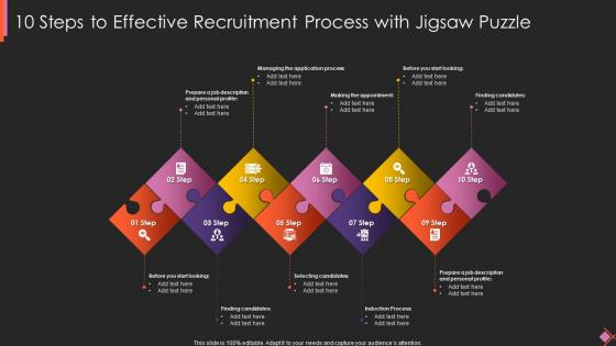 10 Steps To Effective Recruitment Process With Jigsaw Puzzle