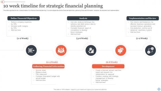 10 Week Timeline For Strategic Financial Planning