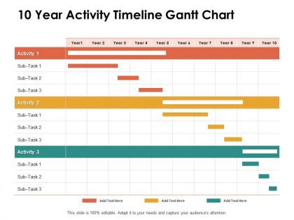 10 year activity timeline gantt chart ppt powerpoint presentation layouts portrait