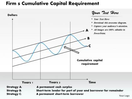 1103 firm s cumulative capital requirement powerpoint presentation