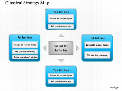 1114 classical strategy map powerpoint presentation