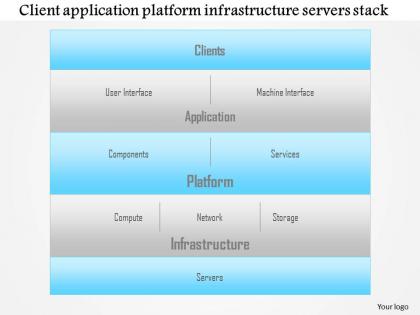 1114 client application platform infrastructure servers stack ppt slide