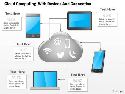 1114 cloud computing with devices and connection powerpoint template
