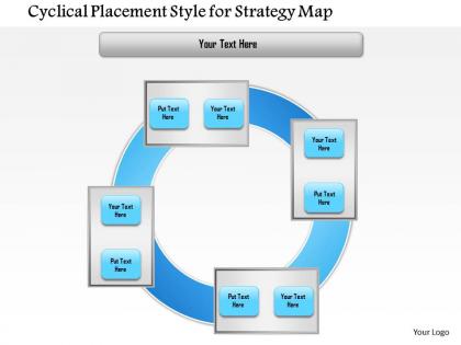 1114 cyclical placement style for strategy map powerpoint presentation