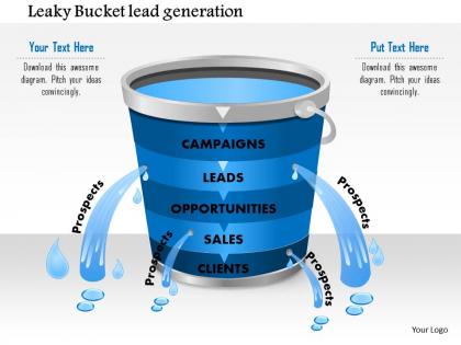 1114 leaky bucket lead generation powerpoint presentation