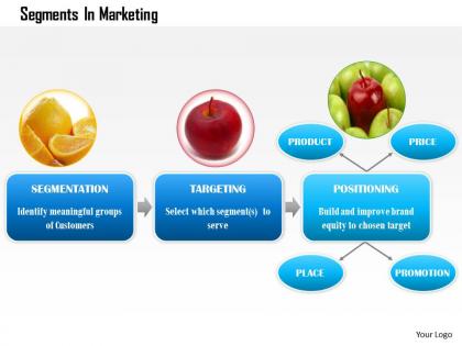 1114 segments in marketing powerpoint presentation