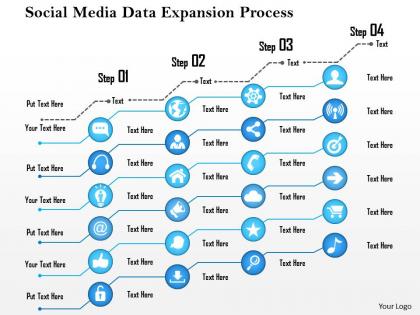 1114 social media data expansion process powerpoint presentation