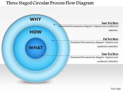 1114 three staged circular process flow diagram powerpoint template
