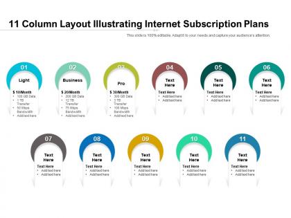 11 column layout illustrating internet subscription plans