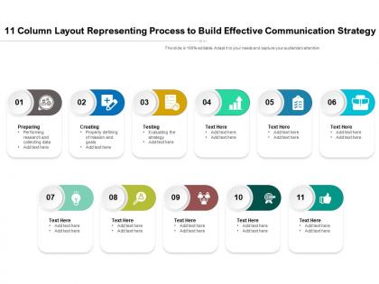 11 column layout representing process to build effective communication strategy