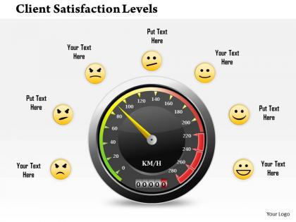 1214 client satisfaction levels powerpoint presentation