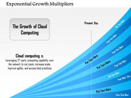 1214 exponential growth multipliers powerpoint presentation