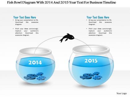 1214 fish bowl diagram with 2014 and 2015 year text for business timeline powerpoint presentation