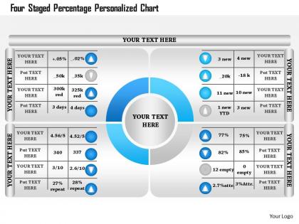 1214 four staged percentage personalized chart powerpoint template