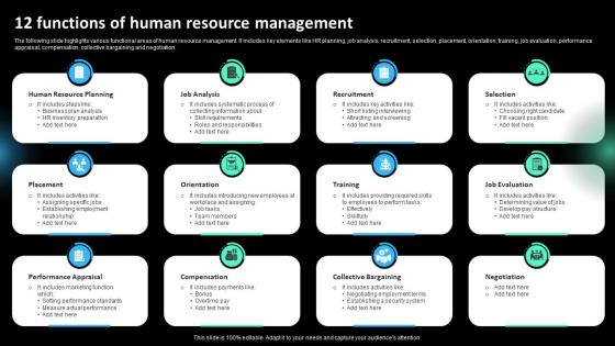 12 Functions Of Human Resource Management