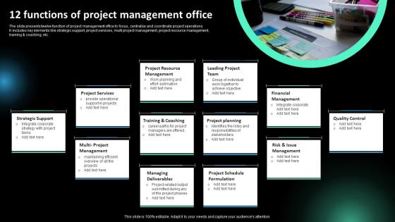 12 Functions Of Project Management Office