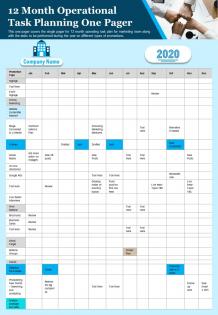 12 month operational task planning one pager presentation report infographic ppt pdf document