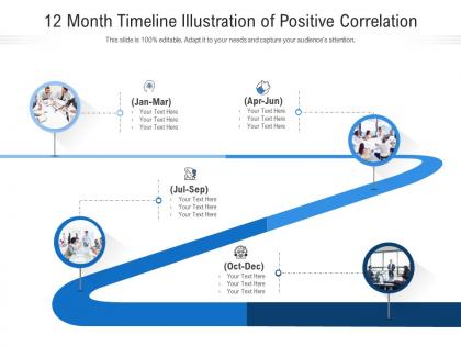 12 month timeline illustration of positive correlation infographic template