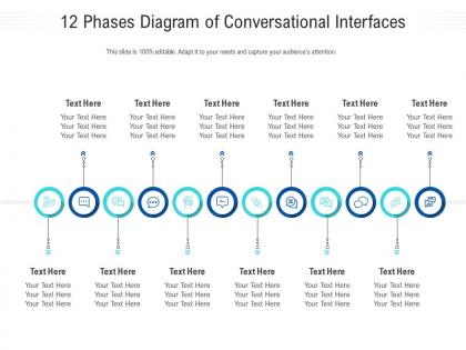 12 phases diagram of conversational interfaces infographic template