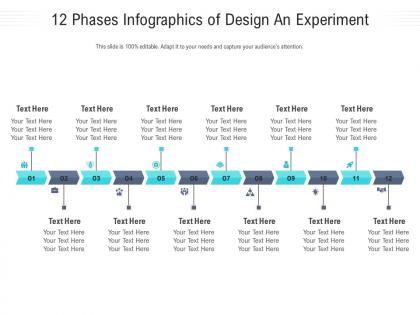 12 phases of design an experiment infographic template