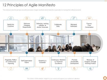 12 principles of agile manifesto key principles of agile methodology