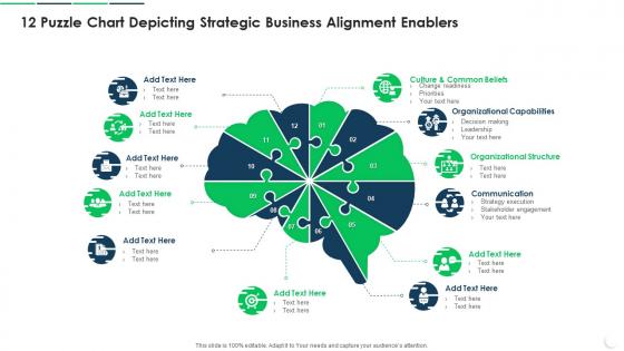 12 Puzzle Chart Depicting Strategic Business Alignment Enablers