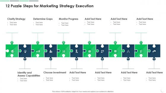 12 Puzzle Steps For Marketing Strategy Execution