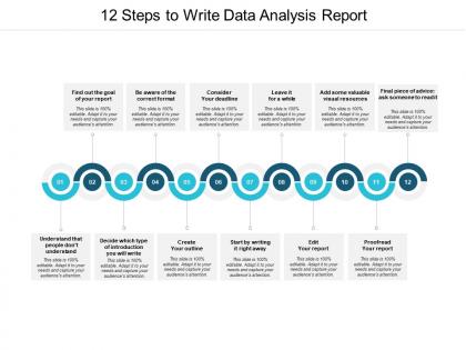 12 steps to write data analysis report