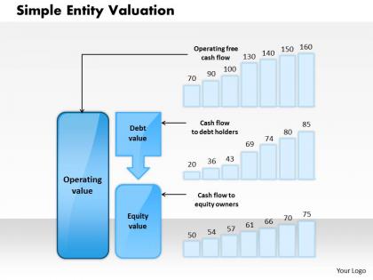 1403 simple entity valuation powerpoint presentation